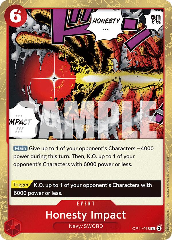 Honesty Impact [A Fist of Divine Speed]